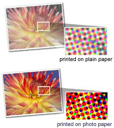 inkjet photo paper vs. normal paper