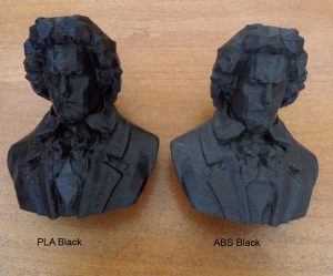 ABS & PLA 3d printing filaments