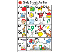 CAN BE FUN Single Learning Sounds Are Fun