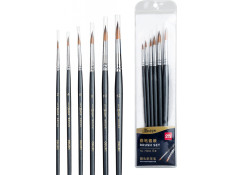 Razor Artist Rigger Tip Brush Set