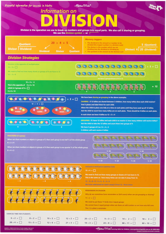Gillian Miles Times Tables Division Facts Double Sided Wall Chart